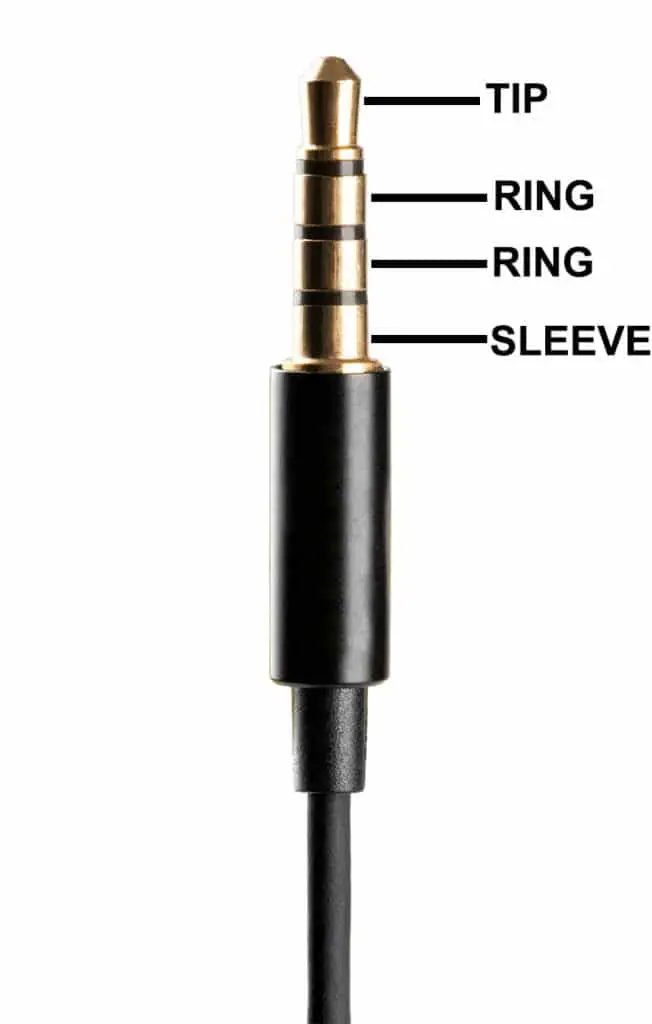 TRRS headphone jack tip ring ring sleeve