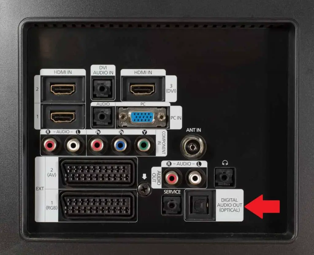 Using the Digital Optical Connections to Connect an LG TV to Your Speakers