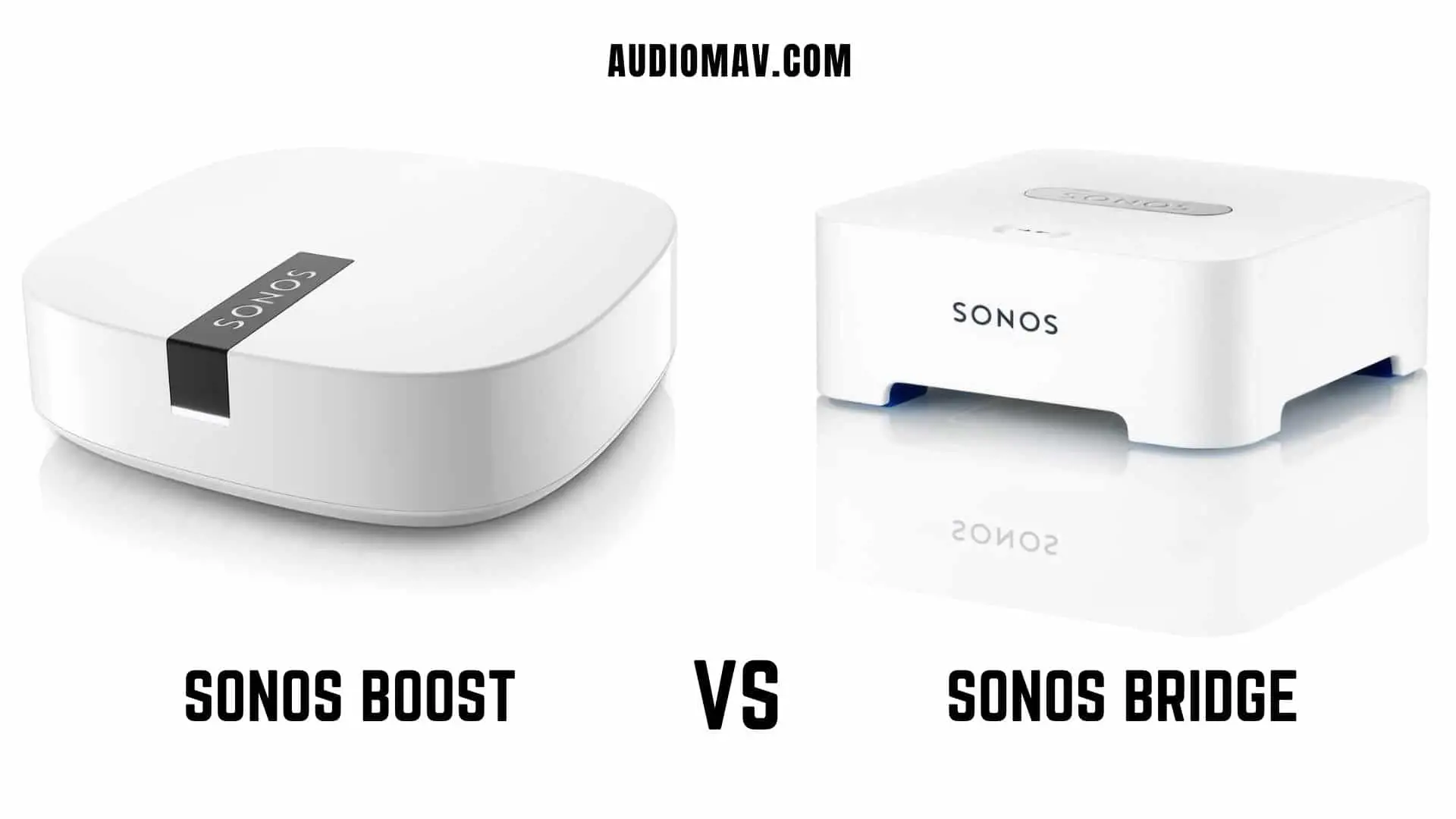 Do I Need a Sonos Bridge or Boost 